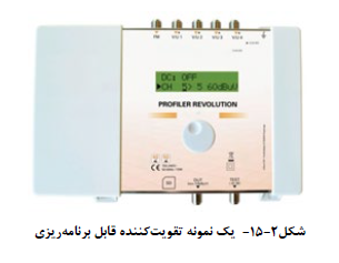 برق ساختمان