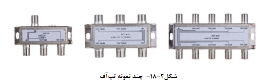 تپآف
