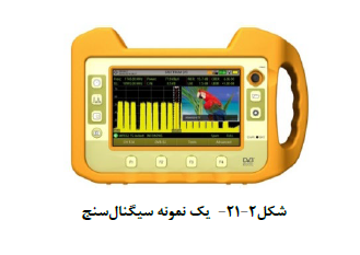 مقررات ملی ساختمان
