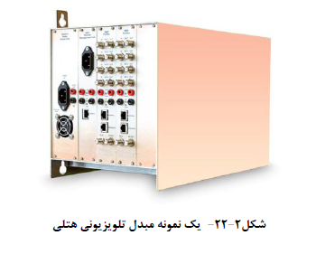 مبدل تلویزیونی هتلی