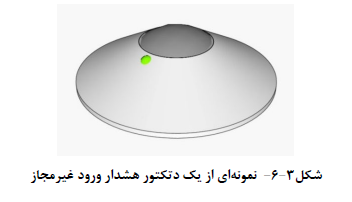 سنسور سرقت