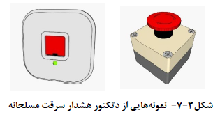 نمونه هایی از دتکتور هشدار سرقت مسلحانه