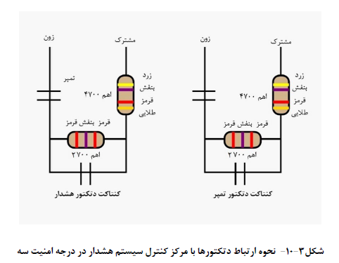 مهندس برق