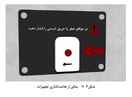 سیستم هشدار ورود غیر مجاز و هشدار سرقت مسلحانه