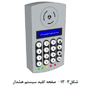 سیم کشی ساختمان