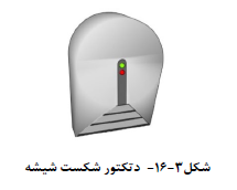 تاسیسات برقی