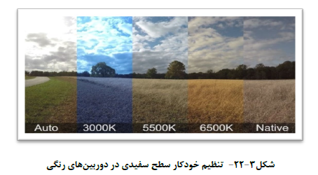 نشریه 110 جلد دوم