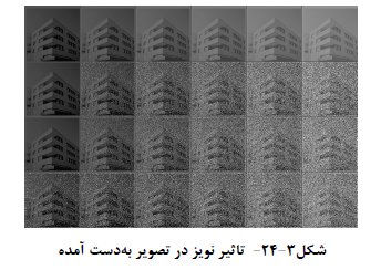 ضابطه شماره 110 جلد دوم