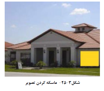 مقررات ملی