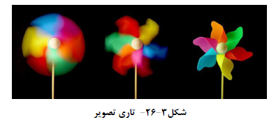 مشخصات فنی عمومی و اجرایی تاسیسات برقی ساختمان