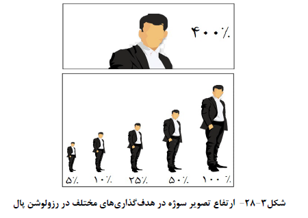 اپلیکیشن مقررات ملی