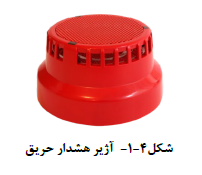 آژیر هشدار حریق