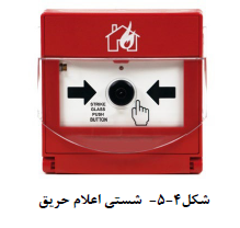 شستی اعلام حریق