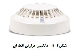 دتکتورهای حرارتی یا نقطه ای