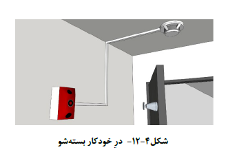 درب ضد حریق