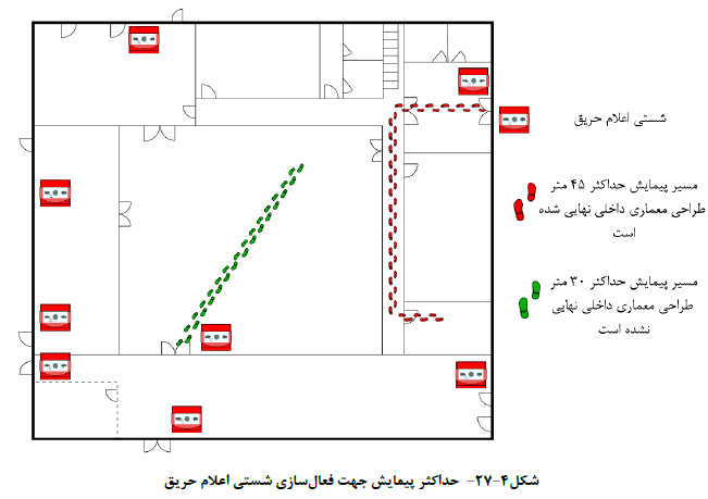 مهندس ناظر خبره