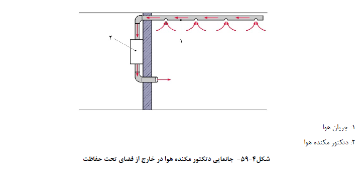 بیست و سه گانه