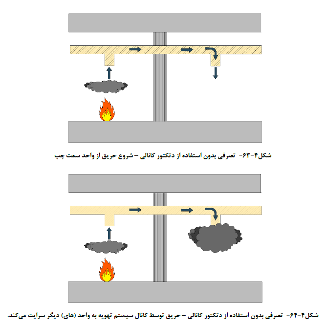 هبلکس