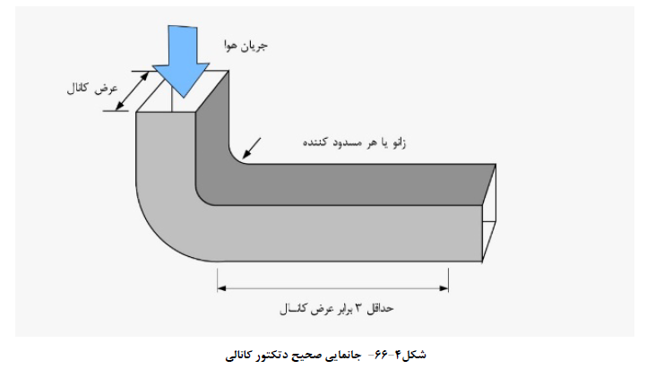 پلنوم
