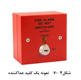 سیستم اعلان حریق