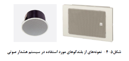 سیستم هشدار صوتی نشریه 110