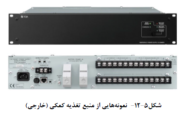 سیستم هاي اعلام خطر صوتی