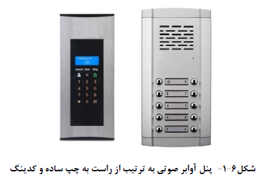 آیفون تصویری