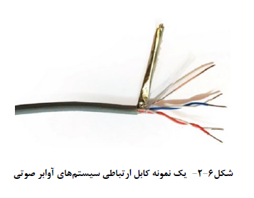 نشریه 110 برق