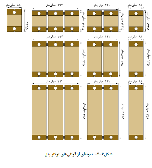 آیفون تصویری - نشریه 110