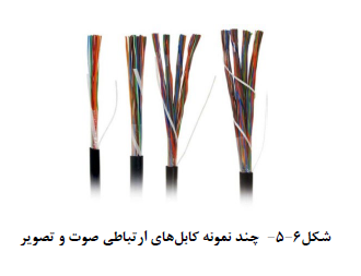 کابل کواکسیال