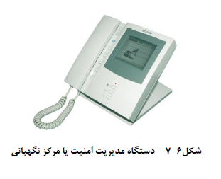 دستگاه مدیریت امنیت ساختمان