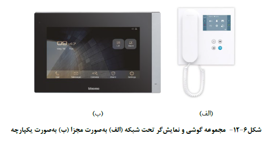 مقررات ملی ساختمان