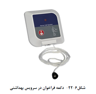مقررات سرویس های بهداشتی بیمارستانی