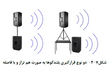 اسپیکر