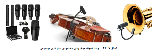 آکوستیک