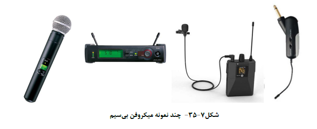 میکروفون های بی سیم