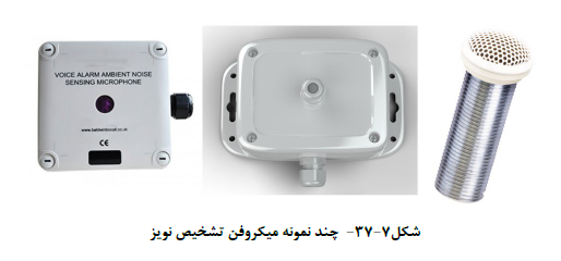 نویزگیر