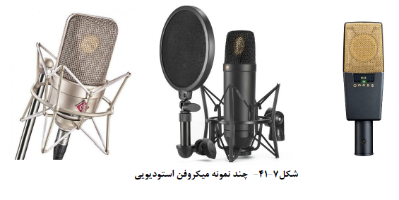 مقررات ملی ساختمان در مورد برق