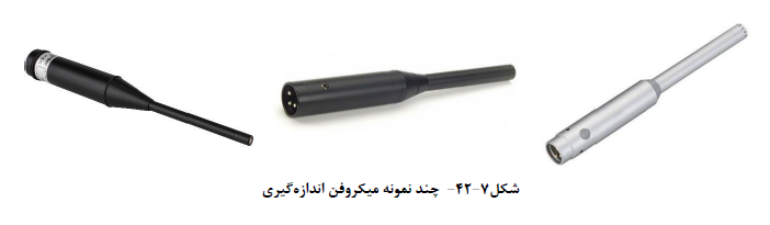 استدیوهای ضبط