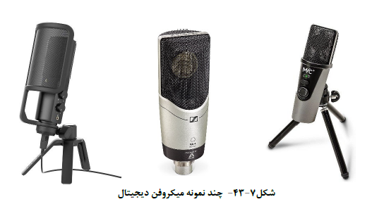 نظام مهندسی ساختمان