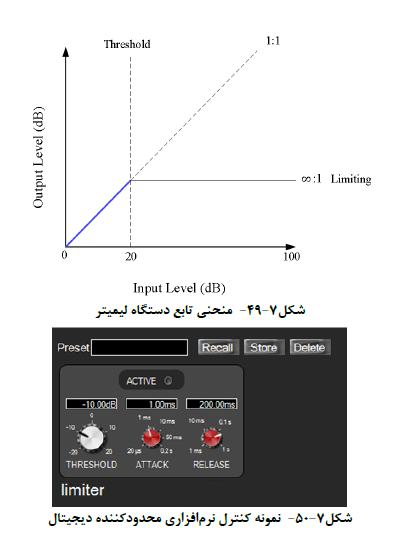 تاسیسات برق ساختمان