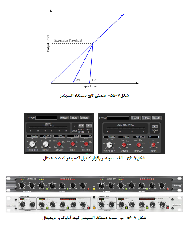 صنعت ساختمان