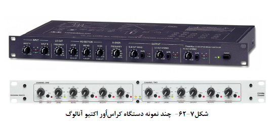 ساختمان هوشمند
