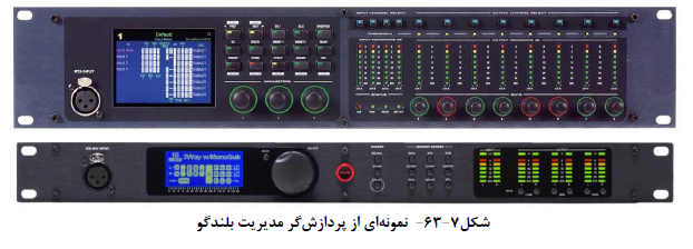 نمایشگاه بین المللی