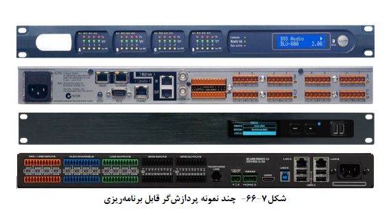 راه اندازی شبکه در ساختمان