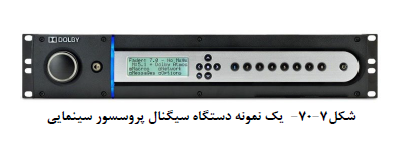 پروسسور سینمایی