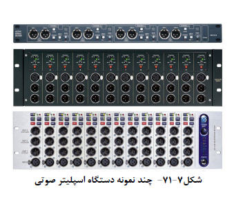 چند نمونه دستگاه اسپلیتر صوتی