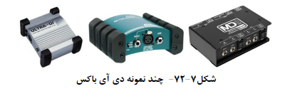 آی دی باکس