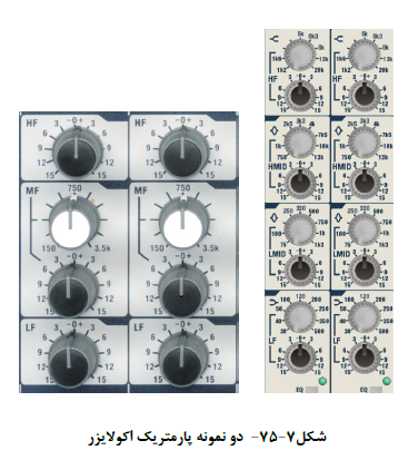مشخصات فنی عمومی و اجرایی تاسیسات برقی ساختمان