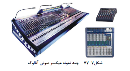 هوشمند سازی ساختمان